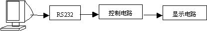 點擊在新窗口查看原始圖片
